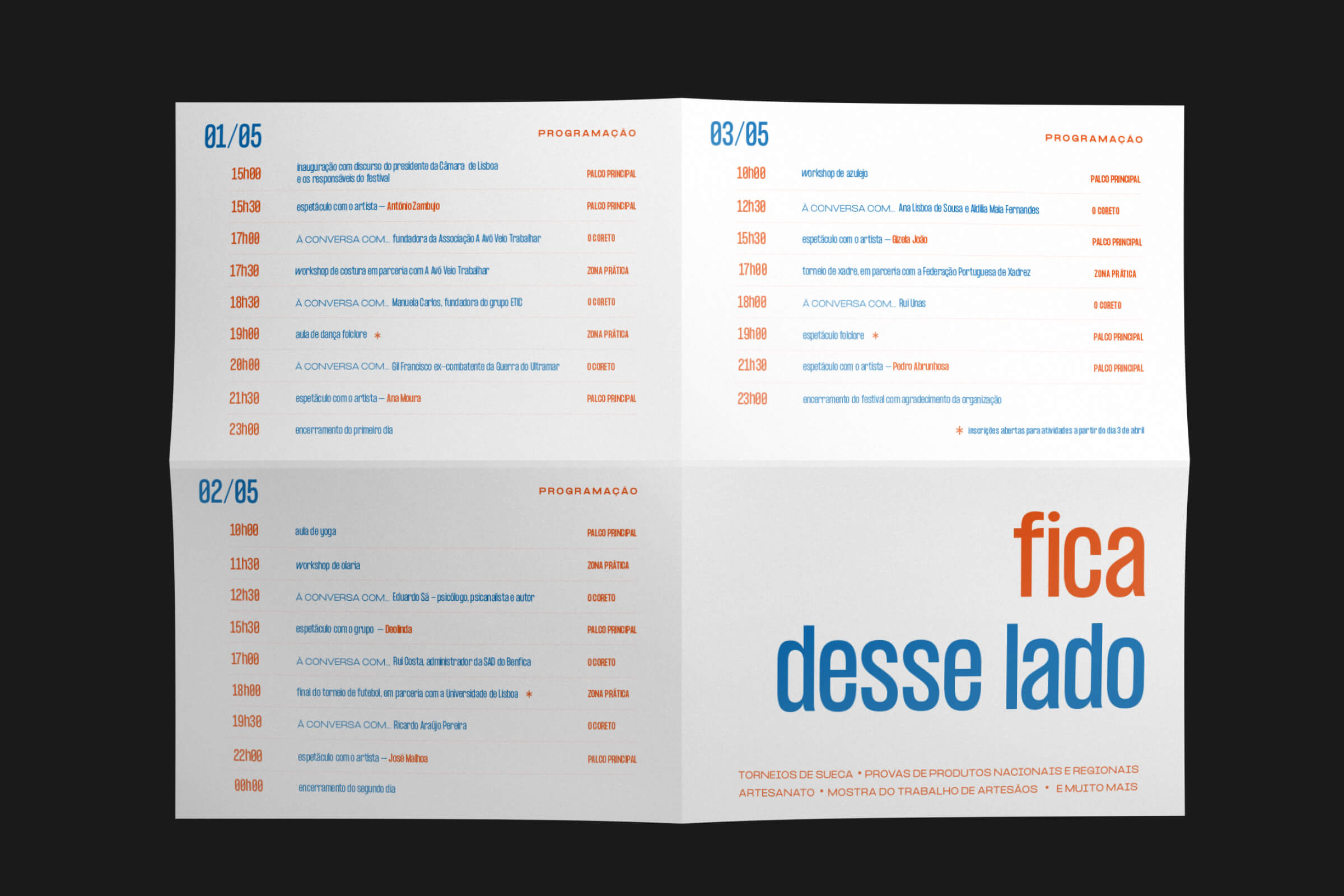 fica-map-2